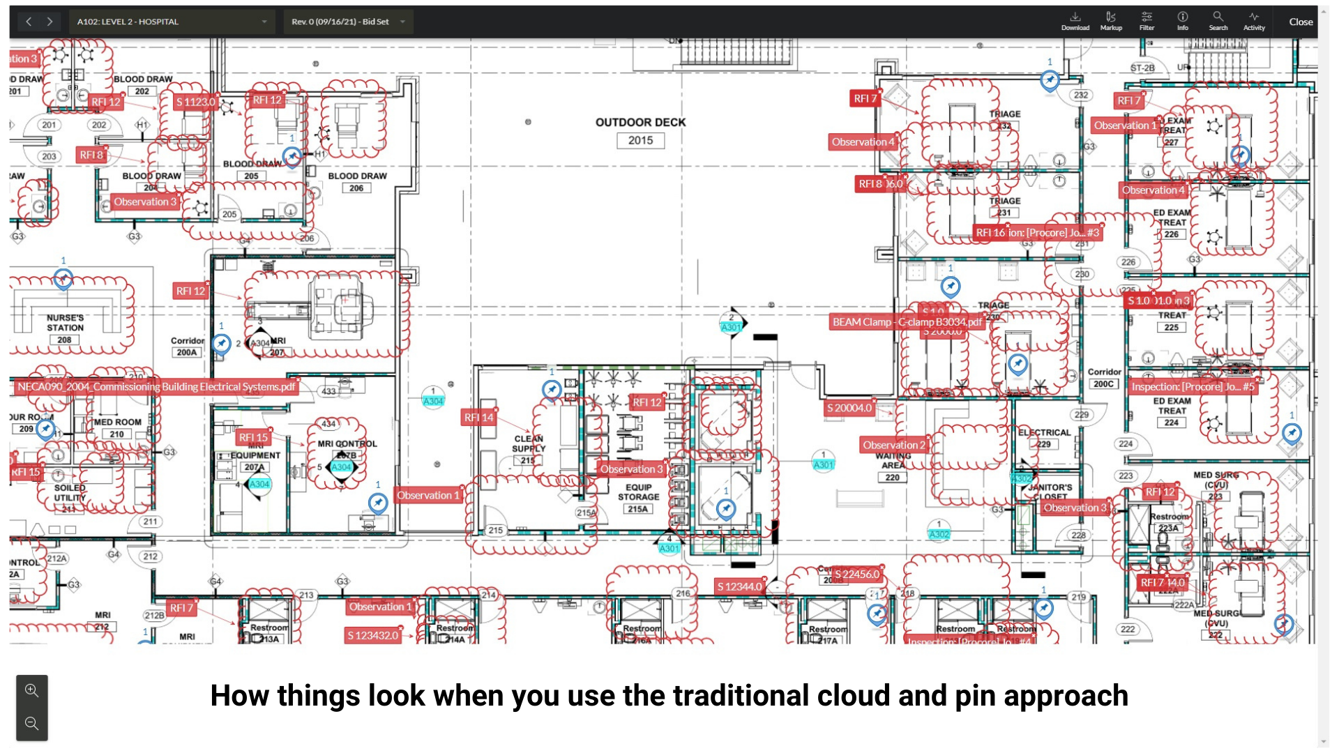 How things look when you use the traditional cloud and pin approach